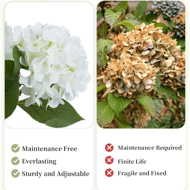 5FT White Hydrangea Artificial Tree – Real-Touch Silk Floral Design